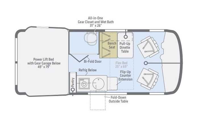 2022 Winnebago 44E Base